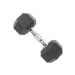 Dumbbell Rubbers