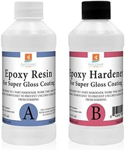 Epoxy Resi