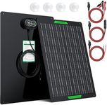 SUNER POWER Waterproof 50W 12V Sola