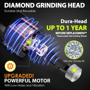 IREDOON Dog Nail Grinder – 3-Speed, Black Pet Nail Trimmer