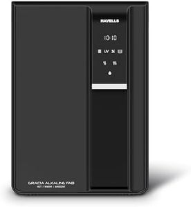 Havells Gr