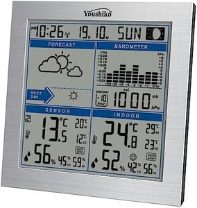 Youshiko Large Wireless Weather Station, Radio Controlled Clock (2025 UK Version), Indoor Outdoor Temperature Thermometer, Humidity, Barometric Pressure, Maximum & Minimum with 24 Hour Auto Reset