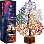 Simply Vedic 7 Chakra Crystal Tree 500 Beads| for Positive Energy, Good Luck, Chakra Activation| Healing Gemstones MoneyTree Feng Shui, Spiritual Gift, Home Decor| Handmade by Traditional Artist