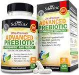 Advanced Prebiotics for Digestive H