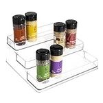SIMPLEMADE Plastic Clear Spice Rack