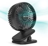 Misting Fan For Golf Carts