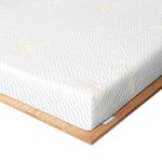 Newentor 2" Dual-Layer Memory Foam Mattress Topper - Medium Firm Gel Infused Mattress Topper with Washable Zipped Cover, Full