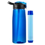 DoBrass Filtered Water Bottle for Travel, Camping, Hiking, Home and Office Use, Purifying Water Bottle with BPA Free, Leakproof, FDA Standards