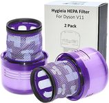 Hygieia (2-Pack) Washable HEPA Filt