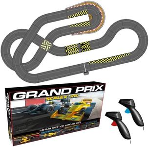 SCALEXTRIC