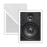 Home Theater Direct SDX-W65 in-Wall