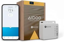 AIRZONE | Aidoo WiFi Control for Ai