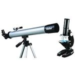 Vivitar Telescope And Microscope Co