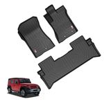 GFX Car Floor Mats for Mahindra Thar Roxx (2024 Onwards) Automatic | Waterproof, Anti-Slip & Durable | All-Weather Protection, Easy to Clean & Long-Lasting Foot Mats for Ultimate Safety & Comfort.