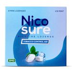 Nicosure Nicotine Lozenge - 2mg |Pack of 24-192 Lozenge |Tobacco Control Aid | Icemint Flavour |Aids in Quitting Tobacco| Tobacco Cessation|Sugar-free