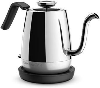 KitchenAid