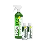 BugMD Flea and Tick Concentrate (3.