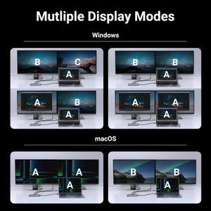 UGREEN Revodok Pro 210 USB-C Hub – 10-in-1 Multiport Adapter