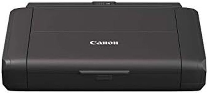 Canon PIXM
