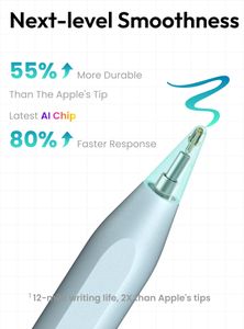 Metapen A8 Stylus for iPad 2018-2026 – Fast Charge, Tilt Sensitive, Blue