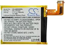 New 3.7V 750mAh MC-265360 515-1058-01 M11090355152 S2011-001-S Replacement Battery Compatible with Amazon Kindle 4 5 6 4G WiFi D01100