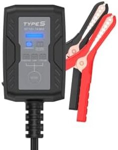 Type S 1A 