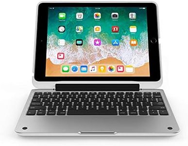 iPad Case 