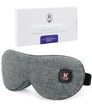 Electric Heated Eye Mask