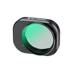 K&F Concept Polarizer Filters for DJI Mini 4 Pro, CPL Polarizing Filter Waterproof PL