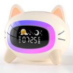 Cat Alarms