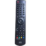FYCJI New Replacement Toshiba Remote Model RC1910 RC-1910 Remote Control for Toshiba Smart LED LCD Plasma TV for 22DL504B 22L1333B 22L1337DB 24D1333B 24W1337DB P19LEDDVD12 P24LED12 LED22916