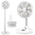 TriPole 12” Foldaway Standing Fan, 6 Speeds 70° Oscillating Pedestal Fan with Remote Control, 12000mAh Battery Operated Floor Fan, 6 Timer Settings Portable Desk Fan for Bedroom Home Office, White