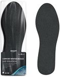 Amazon Basic Care - Comfort Winter Insoles - 3 pairs (UK Shoe Size 5-11), Blue, 6 Count, Pack of 1