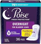 Poise Incontinence Pads & Postpartu