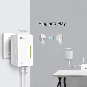 TP-Link Powerline Adapter Kit – High-Speed Ethernet Network Extender