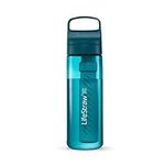 LifeStraw Go Series – BPA-Free Wate