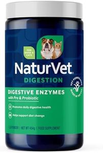 NaturVet –