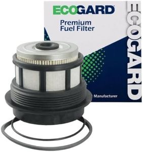 ECOGARD XF