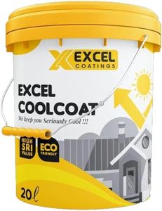 Excel Coat