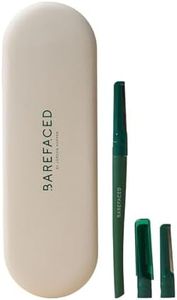 Barefaced Facial Razor – Stainless Steel Dermaplaning Tool for Women – Facial Shaving Tool Removes Peach Fuzz & Dead Skin, Improves Skincare Absorption, Brightens Skin & Smooths Makeup Application