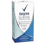 Degree Women Clinical Protection An