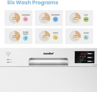 COMFEE Tabletop Dishwasher – 6-Place Setting, White