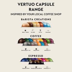 Nespresso Vertuo Next Coffee Machine by De'Longhi – Aeroccino Milk Frother, 6 Cup Sizes, White