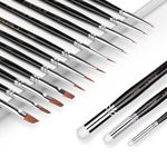 HOTUT Miniature Painting Drybrush Set, 15 Size Masterclass Drybrush Set, Hobby Detail Paint Brushes, Drybrush Set for Warhammer 40k, Miniatures Citadel Model Paint Brushes for DND Miniatures