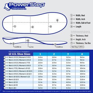 PowerStep Original Insoles – Men’s 7-7.5, Women’s 9-9.5