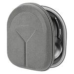 Geekria Shield Headphones Case for 