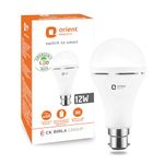 Led Light Bulbs