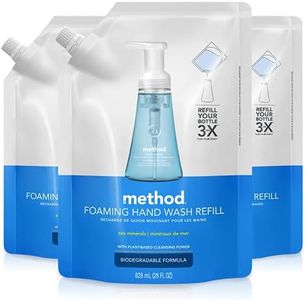 Method Foa