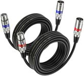 NUOSIYA 5M XLR Cables 2 Packs,XLR M