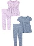 Toddler Outfits